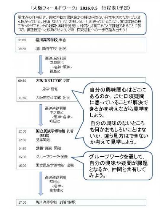 堀川高等学校