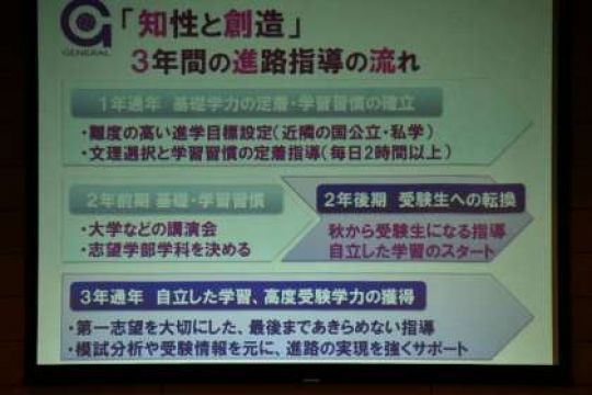 紫野高等学校