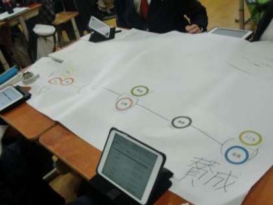 京都工学院高等学校