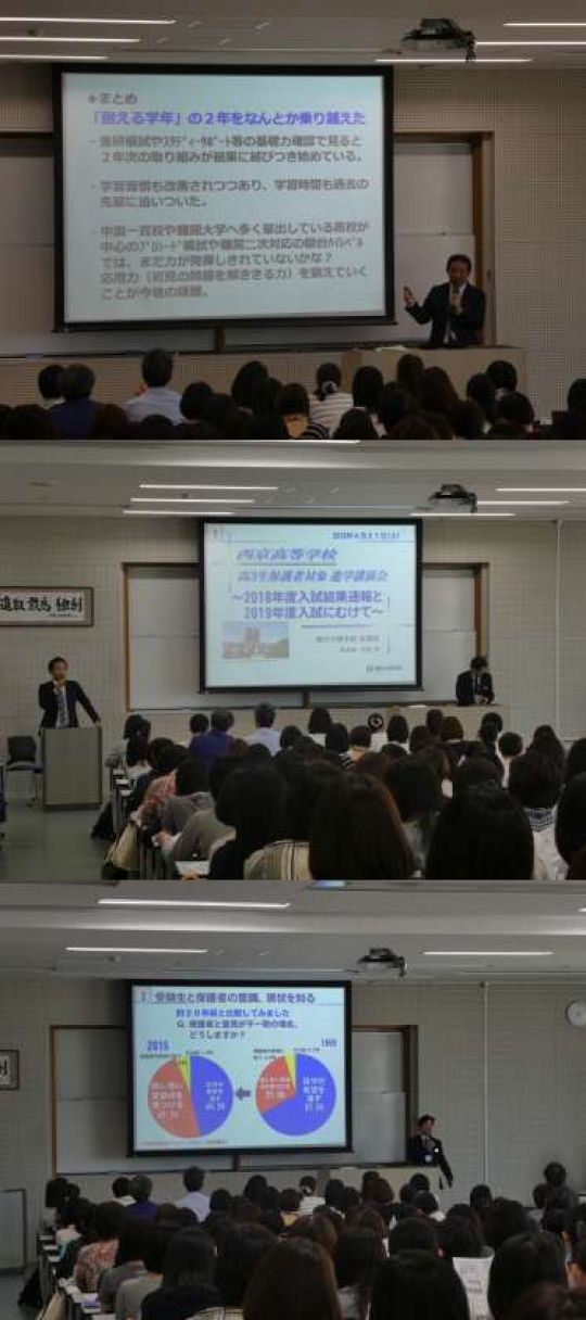 西京高等学校