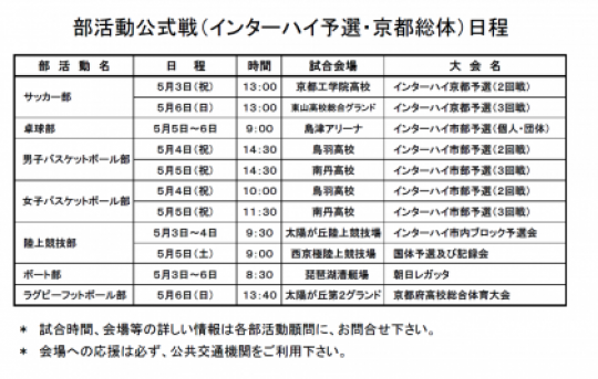 京都工学院高等学校
