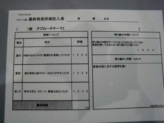 京都工学院高等学校