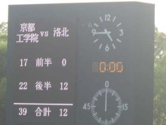 京都工学院高等学校