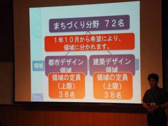 京都工学院高等学校