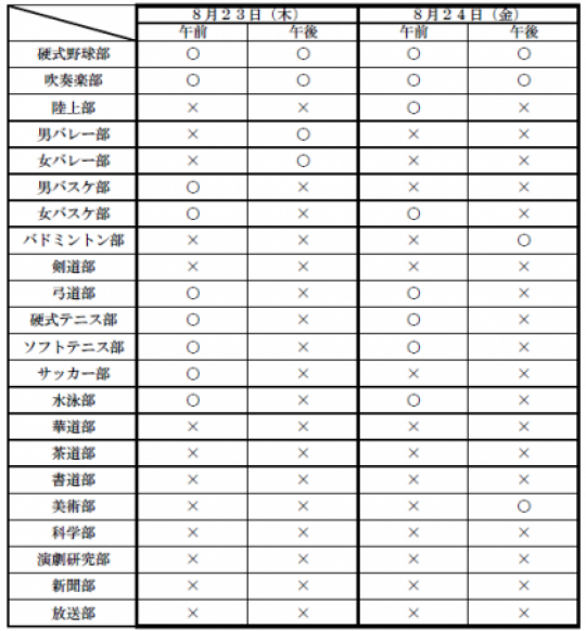 塔南高等学校