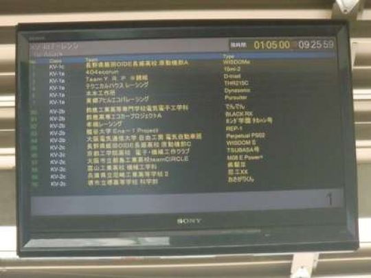 京都工学院高等学校