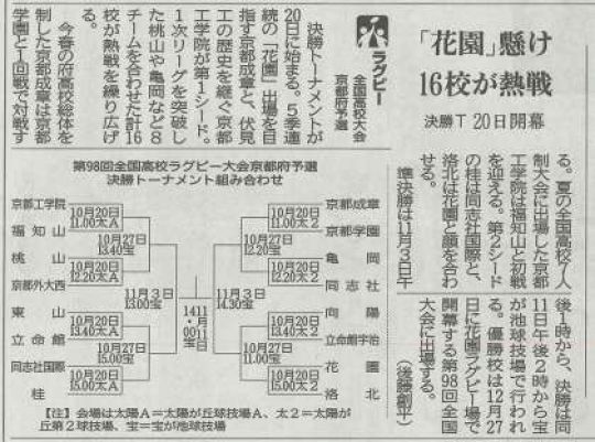 京都工学院高等学校