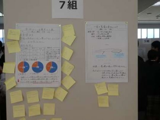 西京高等学校