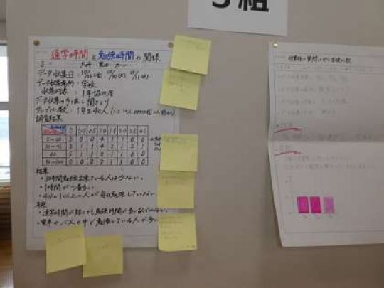 西京高等学校