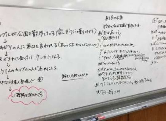 日吉ケ丘高等学校