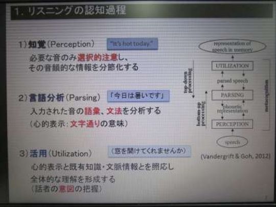 紫野高等学校