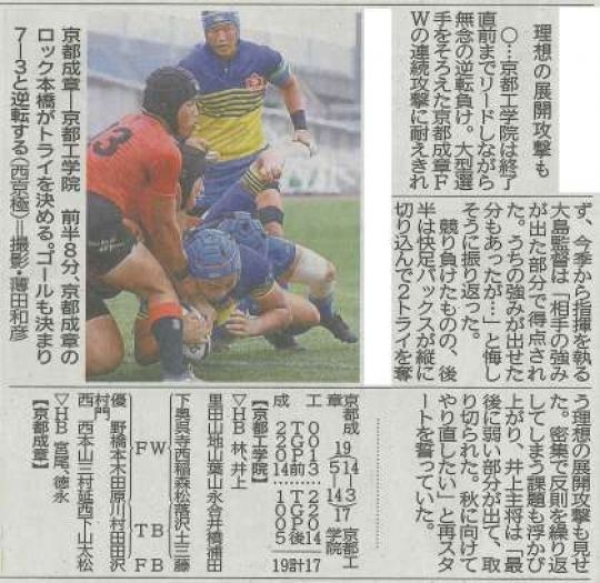 京都工学院高等学校