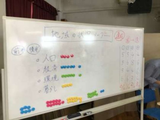 紫野高等学校