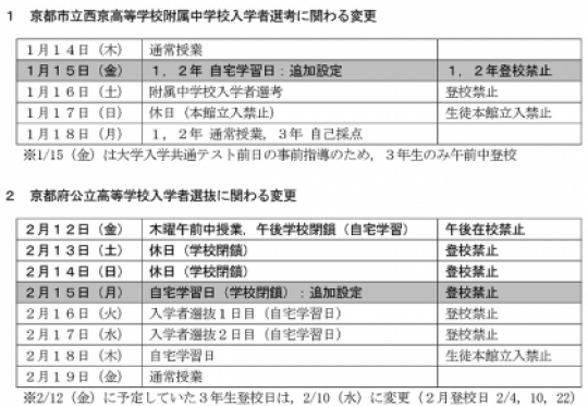 西京高等学校