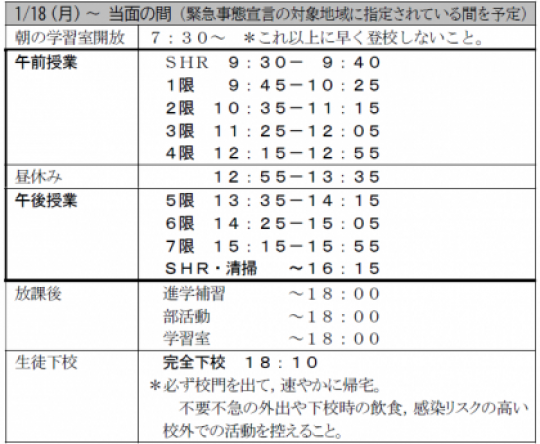 西京高等学校