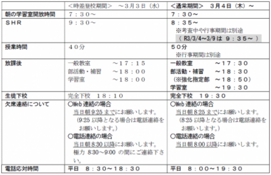 西京高等学校
