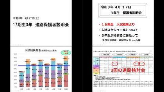 西京高等学校