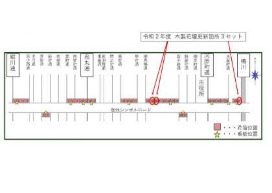 京都工学院高等学校