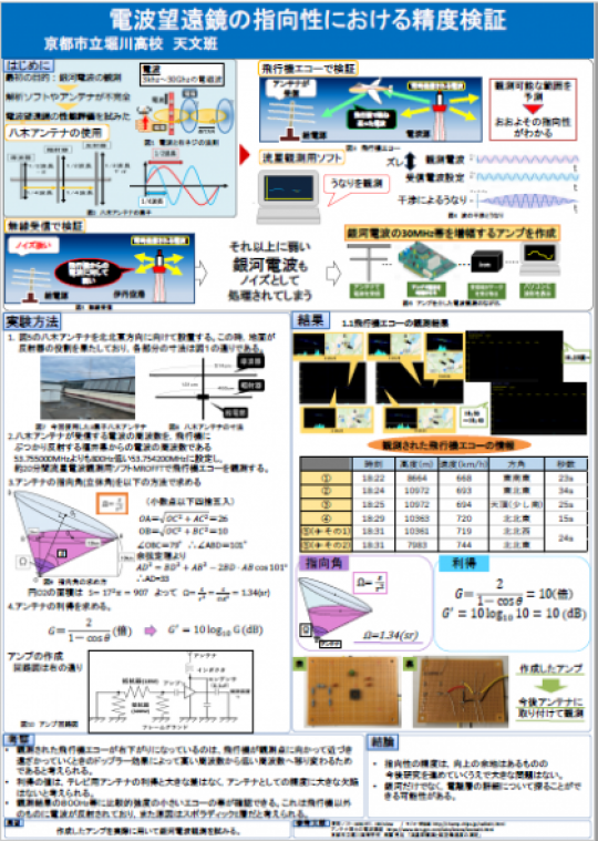 堀川高等学校