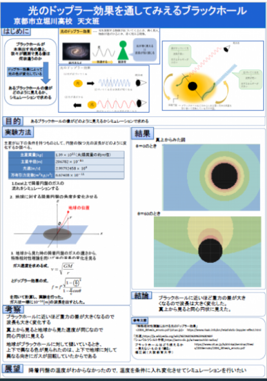 堀川高等学校