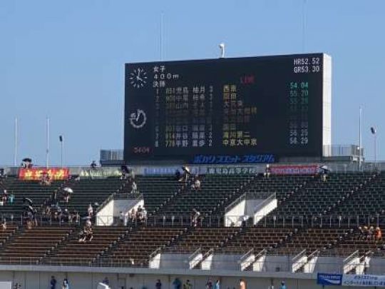 西京高等学校