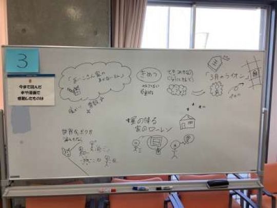 京都奏和高等学校（定時制）