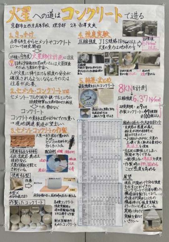 西京高等学校