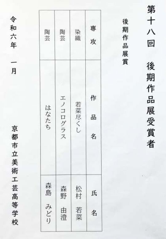 京都市立美術工芸高等学校
